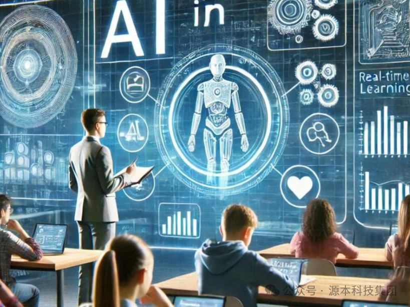 艾弗森贝博ballbet官网科技-本科生掌握大数据、云原生、AI-竞赛保研求职的“超车秘籍”来了！